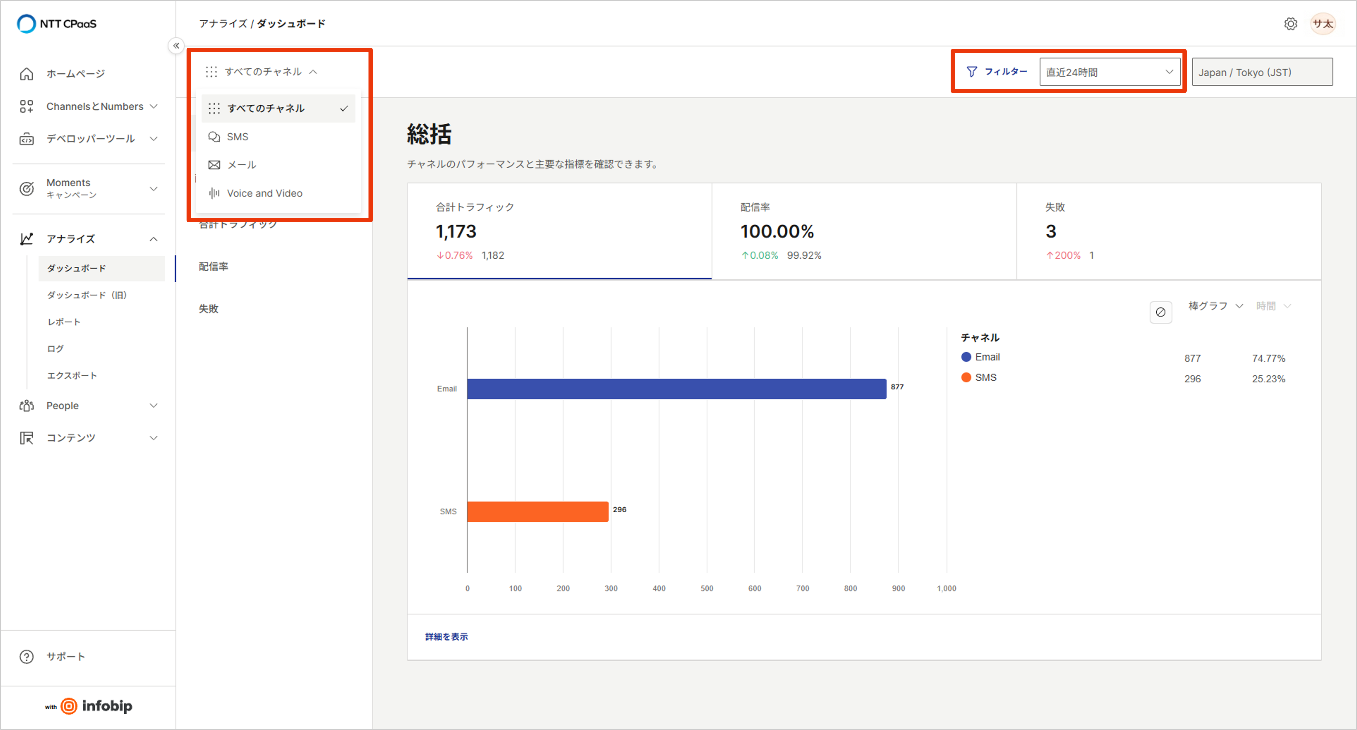 アナライズ ダッシュボード 絞り込み