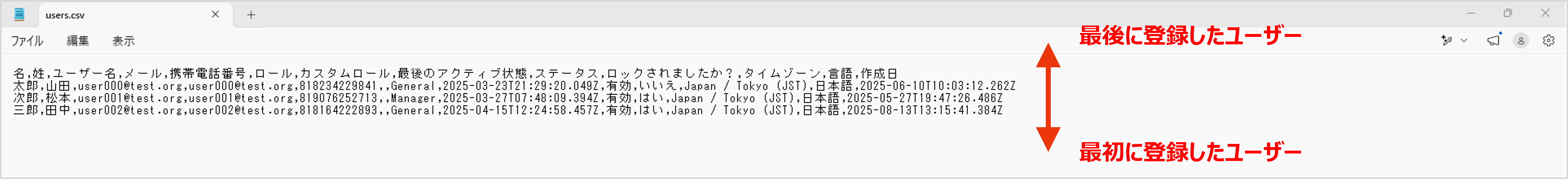 users.csv をメモ帳で開いた例
